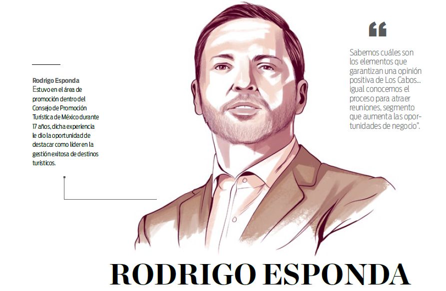 Rodrigo Esponda, líder 2022 por el Best of the Best by MDC Magazine 