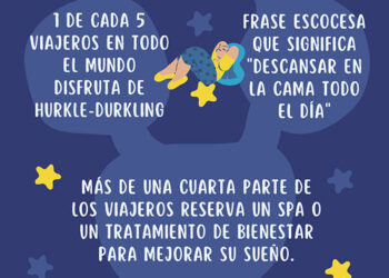 Sleep Retreat & Hurkle Durkling